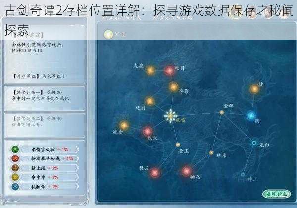 古剑奇谭2存档位置详解：探寻游戏数据保存之秘闻探索