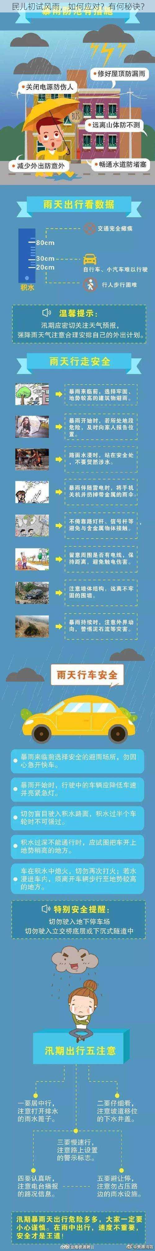 民儿初试风雨，如何应对？有何秘诀？