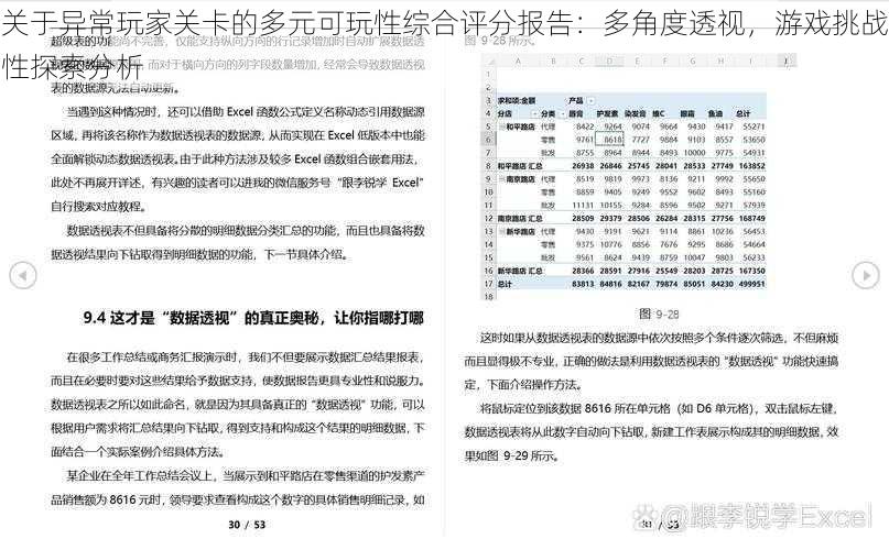 关于异常玩家关卡的多元可玩性综合评分报告：多角度透视，游戏挑战性探索分析