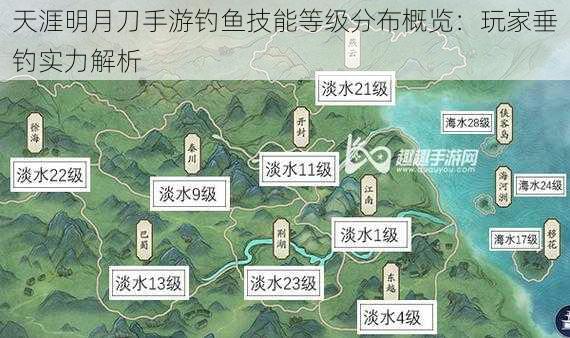 天涯明月刀手游钓鱼技能等级分布概览：玩家垂钓实力解析