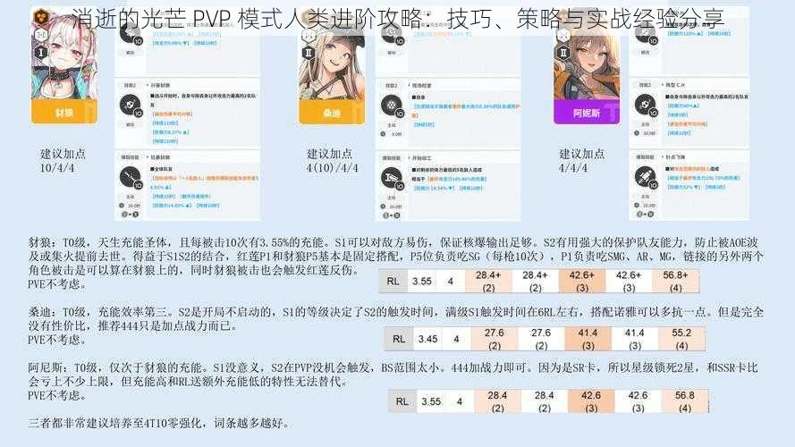 消逝的光芒 PVP 模式人类进阶攻略：技巧、策略与实战经验分享