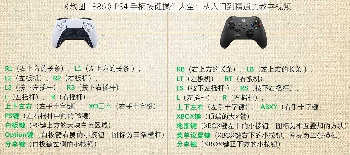 《教团 1886》PS4 手柄按键操作大全：从入门到精通的教学视频