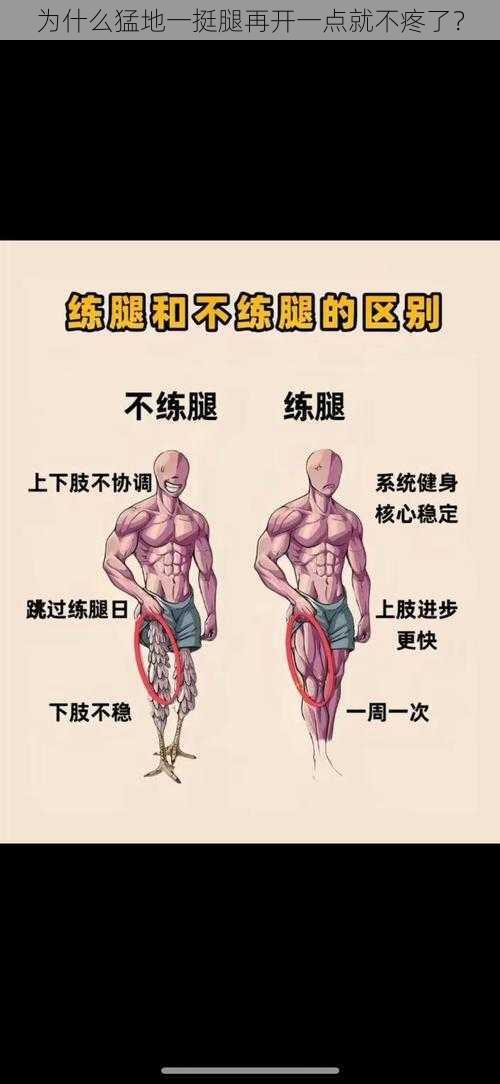 为什么猛地一挺腿再开一点就不疼了？