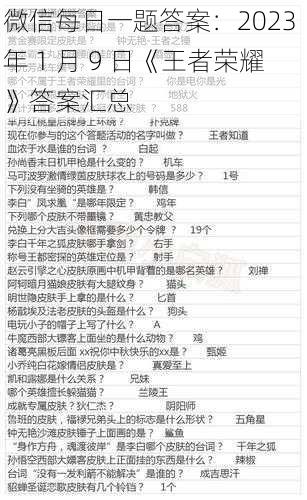 微信每日一题答案：2023 年 1 月 9 日《王者荣耀》答案汇总