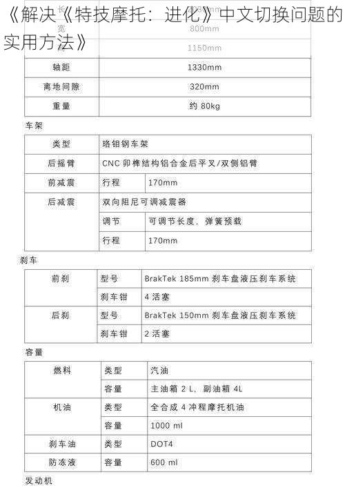 《解决《特技摩托：进化》中文切换问题的实用方法》