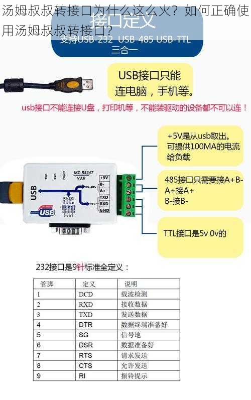 汤姆叔叔转接口为什么这么火？如何正确使用汤姆叔叔转接口？