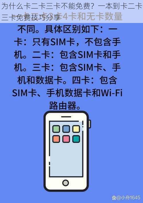 为什么卡二卡三卡不能免费？一本到卡二卡三卡免费技巧分享