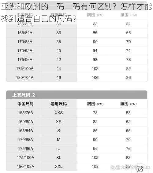 亚洲和欧洲的一码二码有何区别？怎样才能找到适合自己的尺码？