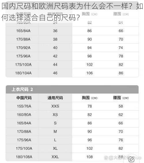 国内尺码和欧洲尺码表为什么会不一样？如何选择适合自己的尺码？