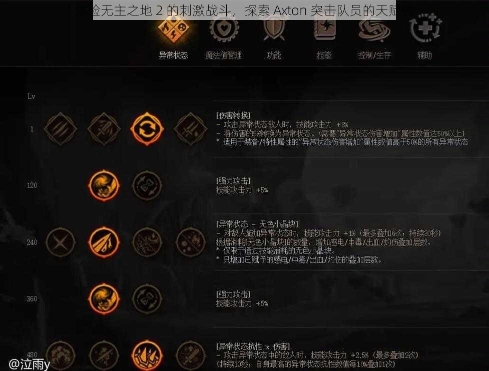 体验无主之地 2 的刺激战斗，探索 Axton 突击队员的天赋树