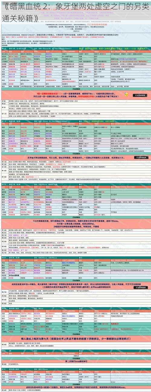 《暗黑血统 2：象牙堡两处虚空之门的另类通关秘籍》