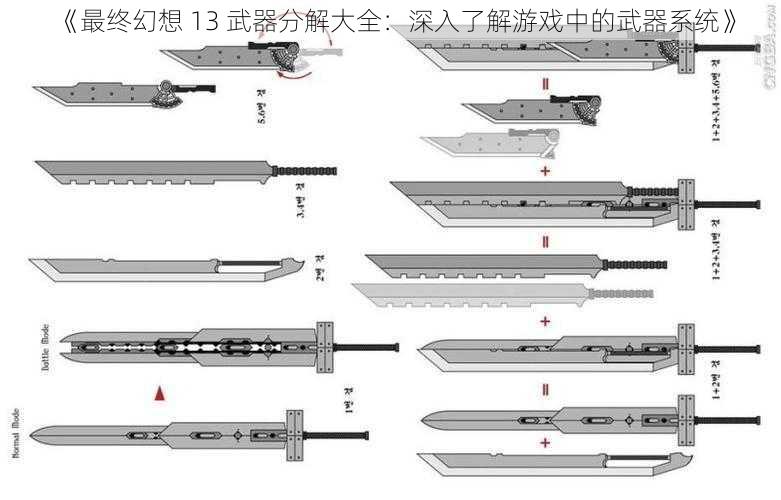 《最终幻想 13 武器分解大全：深入了解游戏中的武器系统》