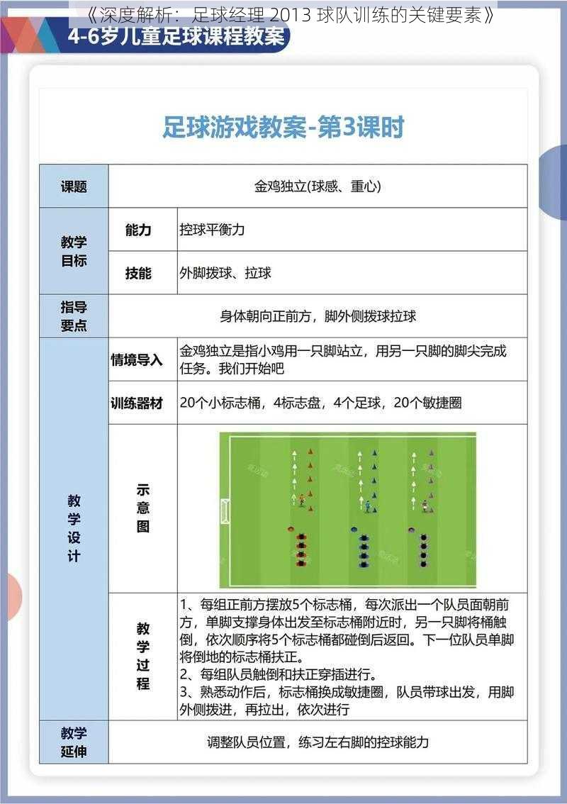 《深度解析：足球经理 2013 球队训练的关键要素》