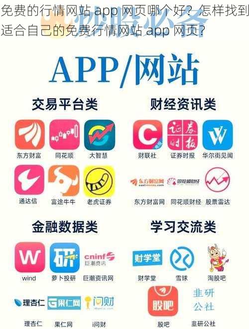 免费的行情网站 app 网页哪个好？怎样找到适合自己的免费行情网站 app 网页？