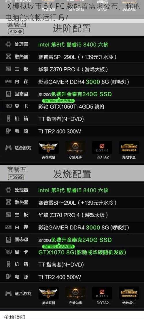 《模拟城市 5》PC 版配置需求公布，你的电脑能流畅运行吗？