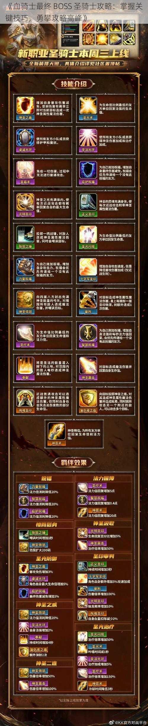 《血骑士最终 BOSS 圣骑士攻略：掌握关键技巧，勇攀攻略高峰》