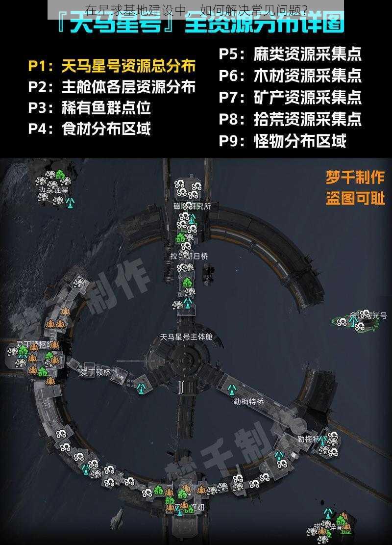 在星球基地建设中，如何解决常见问题？