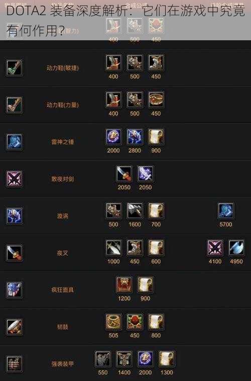 DOTA2 装备深度解析：它们在游戏中究竟有何作用？