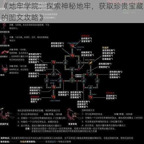 《地牢学院：探索神秘地牢，获取珍贵宝藏的图文攻略》