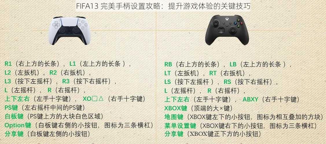 FIFA13 完美手柄设置攻略：提升游戏体验的关键技巧