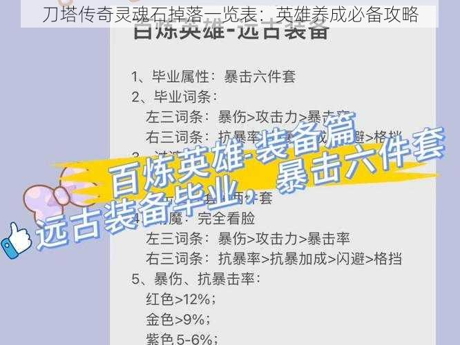 刀塔传奇灵魂石掉落一览表：英雄养成必备攻略