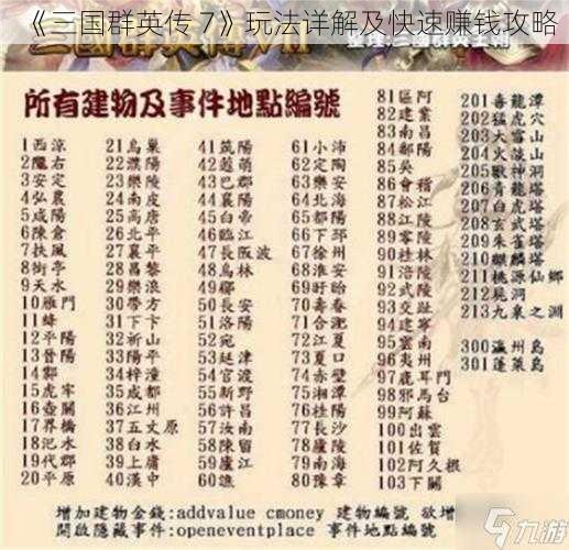 《三国群英传 7》玩法详解及快速赚钱攻略