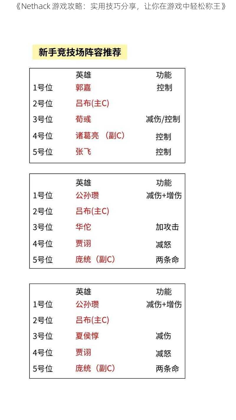 《Nethack 游戏攻略：实用技巧分享，让你在游戏中轻松称王》