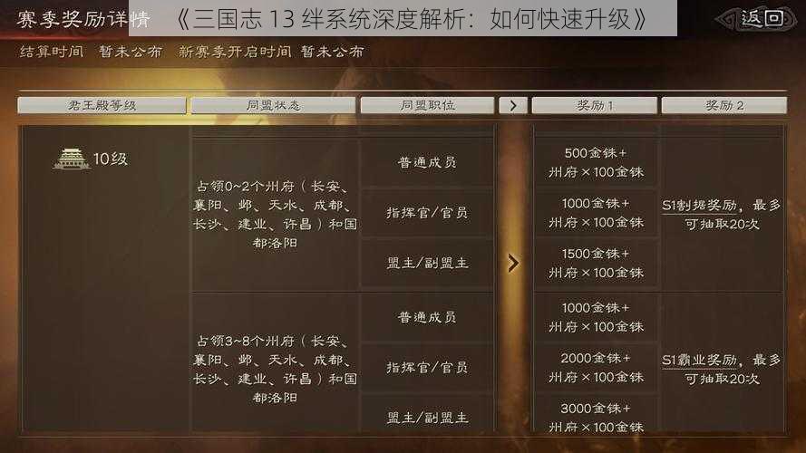 《三国志 13 绊系统深度解析：如何快速升级》