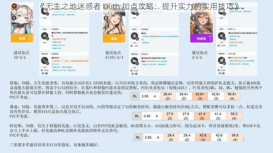 《无主之地迷惑者 Lilith 加点攻略：提升实力的实用技巧》