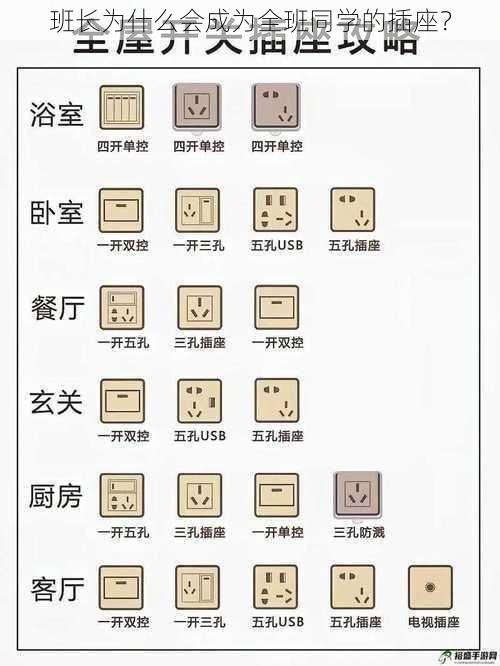 班长为什么会成为全班同学的插座？