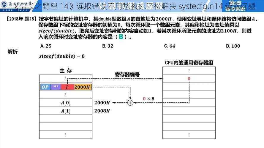 《信长之野望 14》读取错误不用愁教你轻松解决 systecfg.n14 读取问题