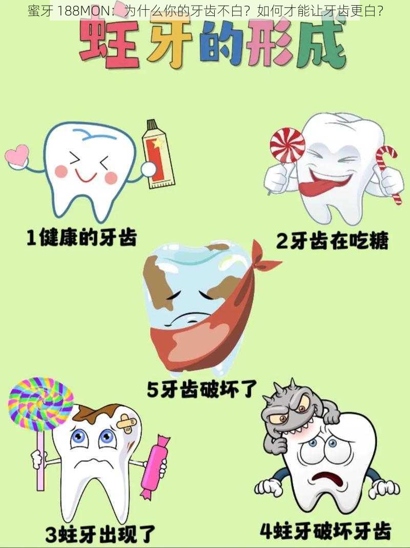 蜜牙 188MON：为什么你的牙齿不白？如何才能让牙齿更白？