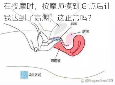 在按摩时，按摩师摸到 G 点后让我达到了高潮，这正常吗？