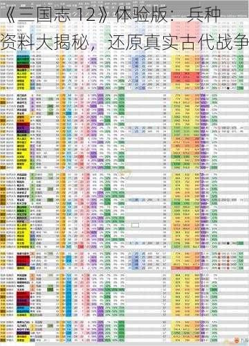 《三国志 12》体验版：兵种资料大揭秘，还原真实古代战争