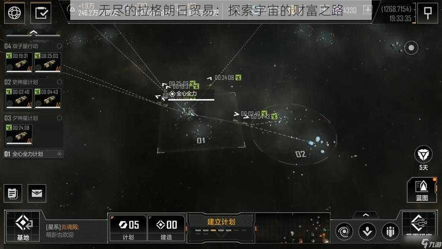 无尽的拉格朗日贸易：探索宇宙的财富之路