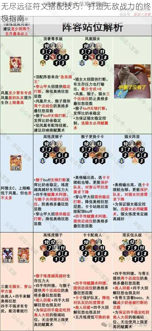 无尽远征符文搭配技巧：打造无敌战力的终极指南