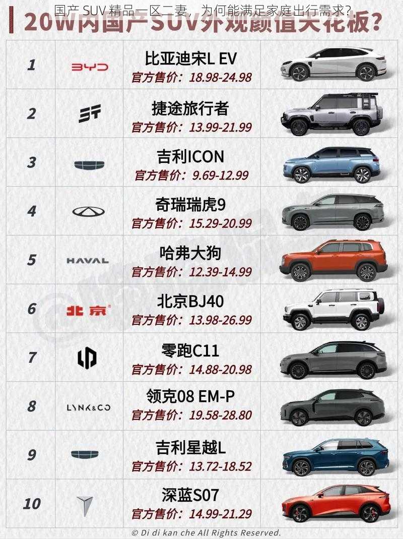 国产 SUV 精品一区二妻，为何能满足家庭出行需求？