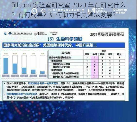 fillcom 实验室研究室 2023 年在研究什么？有何成果？如何助力相关领域发展？