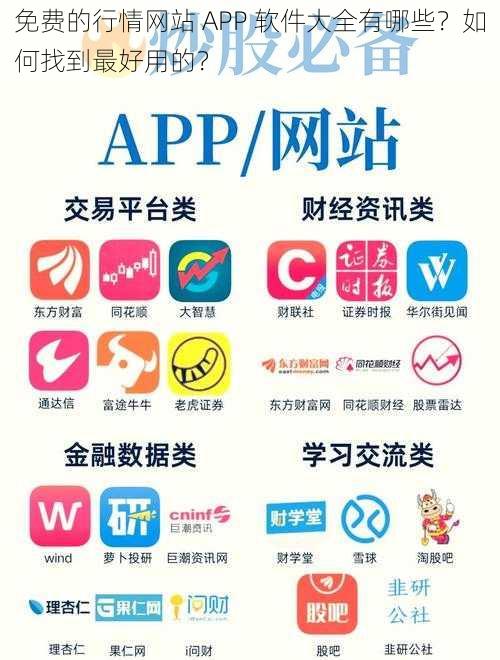 免费的行情网站 APP 软件大全有哪些？如何找到最好用的？