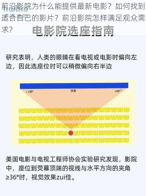 前沿影院为什么能提供最新电影？如何找到适合自己的影片？前沿影院怎样满足观众需求？