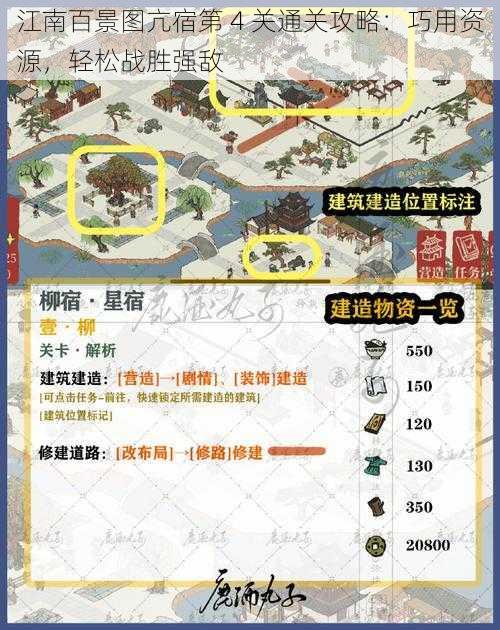 江南百景图亢宿第 4 关通关攻略：巧用资源，轻松战胜强敌