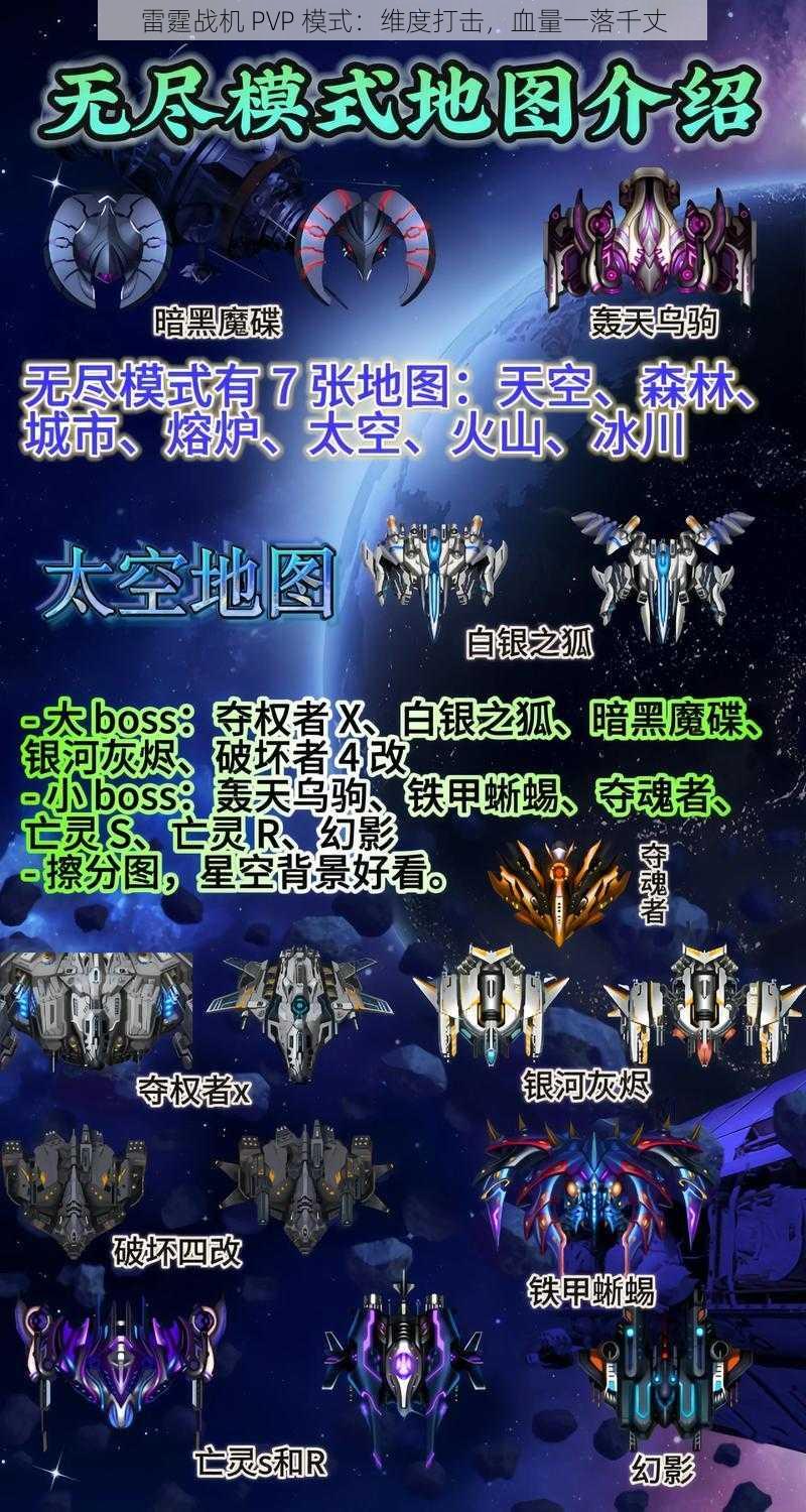 雷霆战机 PVP 模式：维度打击，血量一落千丈