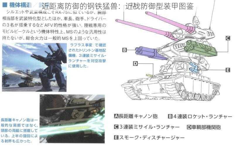 近距离防御的钢铁猛兽：近战防御型装甲图鉴