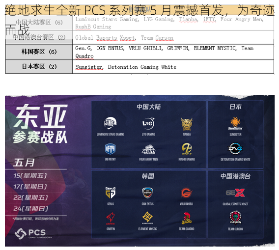 绝地求生全新 PCS 系列赛 5 月震撼首发，为奇迹而战