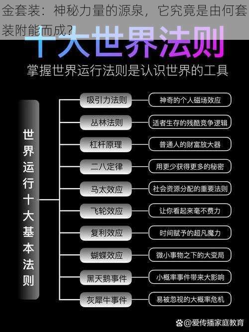 金套装：神秘力量的源泉，它究竟是由何套装附能而成？