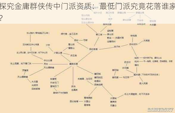 探究金庸群侠传中门派资质：最低门派究竟花落谁家？