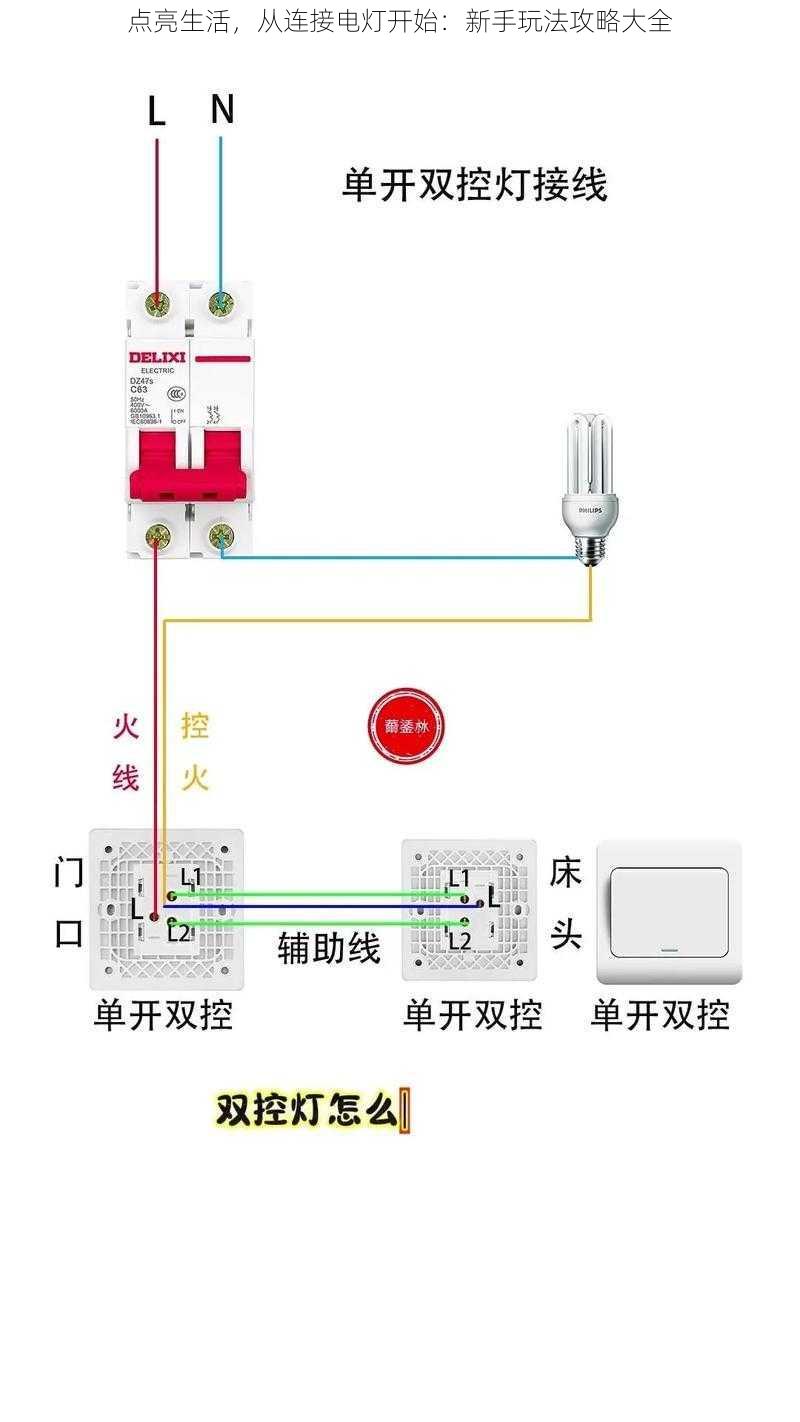 点亮生活，从连接电灯开始：新手玩法攻略大全