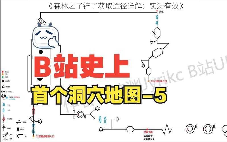 《森林之子铲子获取途径详解：实测有效》