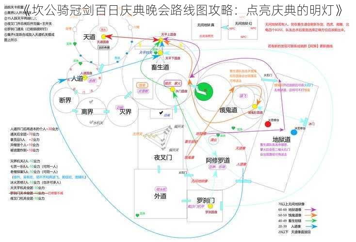 《坎公骑冠剑百日庆典晚会路线图攻略：点亮庆典的明灯》