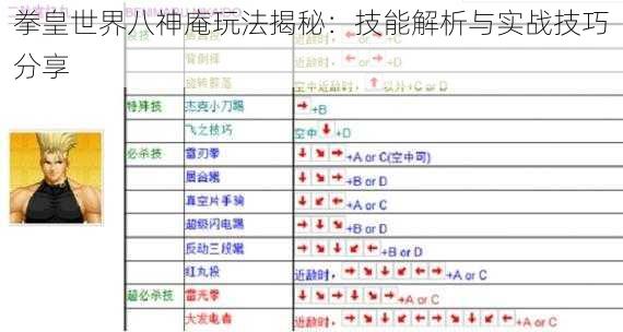 拳皇世界八神庵玩法揭秘：技能解析与实战技巧分享